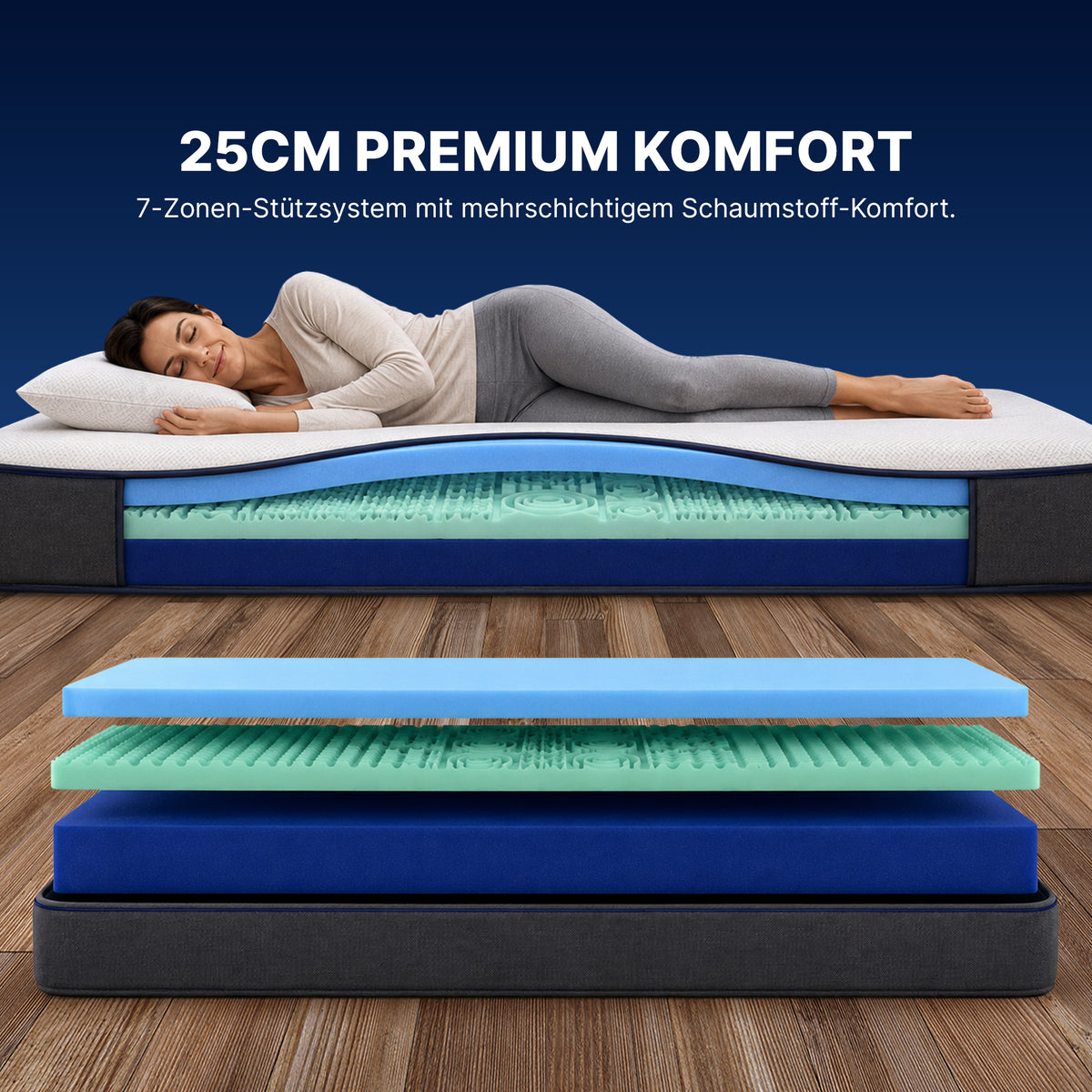 Prémiová 7zónová komfortní matrace